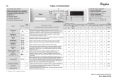 Whirlpool AWO/C 3127 P Program Chart