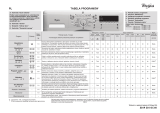 Whirlpool AWO/C 3127 P Program Chart