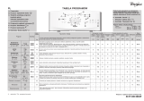 Whirlpool AWE 7659 Program Chart