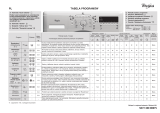 Whirlpool AWS 51011 Program Chart