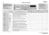 Whirlpool AWS 51011 Program Chart