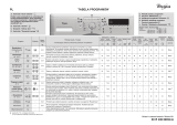 Whirlpool AWS 61212 Program Chart