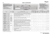 Whirlpool AWS 51001 Program Chart