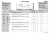 Whirlpool AWE 60610 Program Chart