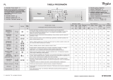 Whirlpool AWO/C 51001 Program Chart