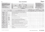 Whirlpool AWO/C 51001 Program Chart