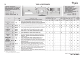 Whirlpool AWS 61212 S Program Chart