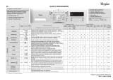 Whirlpool AWO/C 61001PS Program Chart