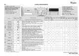 Whirlpool AWSP 61222PS Program Chart