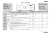 Whirlpool AWE 7335P Program Chart