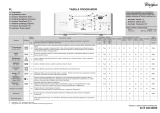 Whirlpool AWE65260P Program Chart