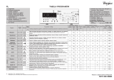 Whirlpool AWE 92370P Program Chart