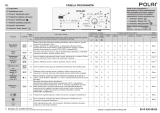 Polar PTL61203D Program Chart