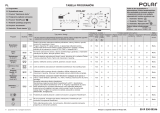 Polar PTL61003D Program Chart