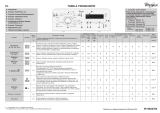 Whirlpool TDLR 60213 Program Chart