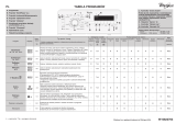 Whirlpool TDLR 60114 Program Chart