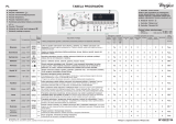 Whirlpool TDLR 60120 Program Chart