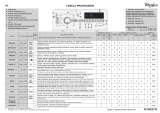 Whirlpool TDLR 70220 Program Chart