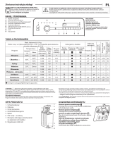 Whirlpool MTDLR 60212S Program Chart