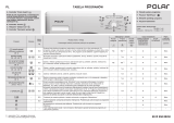 Polar PFLC 51009P Program Chart