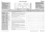 Whirlpool AWE 60410 Program Chart