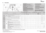 Whirlpool AWE 9723 /P Program Chart