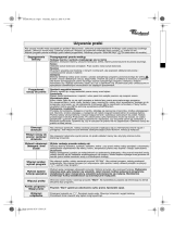 Whirlpool AWG 875/E Program Chart