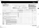 Whirlpool AWG 875/D Program Chart