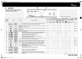 Whirlpool AWG 852/1 Program Chart