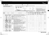 Whirlpool AWG 853/1 Program Chart