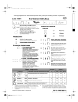 Whirlpool ADG 759/1 Program Chart