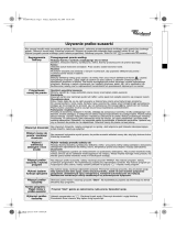 Whirlpool AWZ 410/D Program Chart