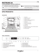 Whirlpool WI 7020 PF Daily Reference Guide