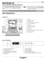 Whirlpool WI 7020 PF Daily Reference Guide