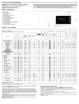 Whirlpool W6 W945SB PL Daily Reference Guide