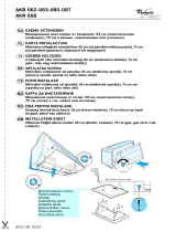 Whirlpool AKB 063 AV Program Chart