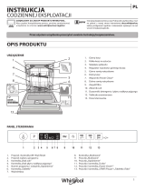 Whirlpool WIO 3O26 PL Daily Reference Guide