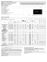 Whirlpool W7X W845WB EE Daily Reference Guide