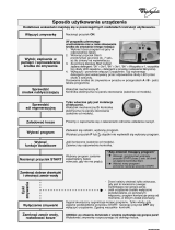 Whirlpool ADG 9290/1 Program Chart