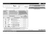 Whirlpool ADG 6500 Program Chart