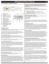 Whirlpool ADP 5330 IX Program Chart