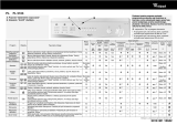 LADEN FL 5103 Program Chart