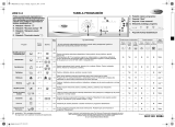 Whirlpool AWZ 514 Program Chart