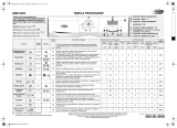 Whirlpool AWZ 514 D Program Chart