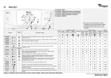 Whirlpool AWE 6521 Program Chart