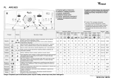 Whirlpool AWE 8523 Program Chart