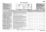 Whirlpool AWE 8764 Program Chart