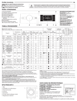 Whirlpool BI WDWG 961484 PL Daily Reference Guide