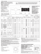 Whirlpool BI WDWG 861484 PL Daily Reference Guide