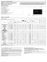 Whirlpool W7 W945WB PL Daily Reference Guide